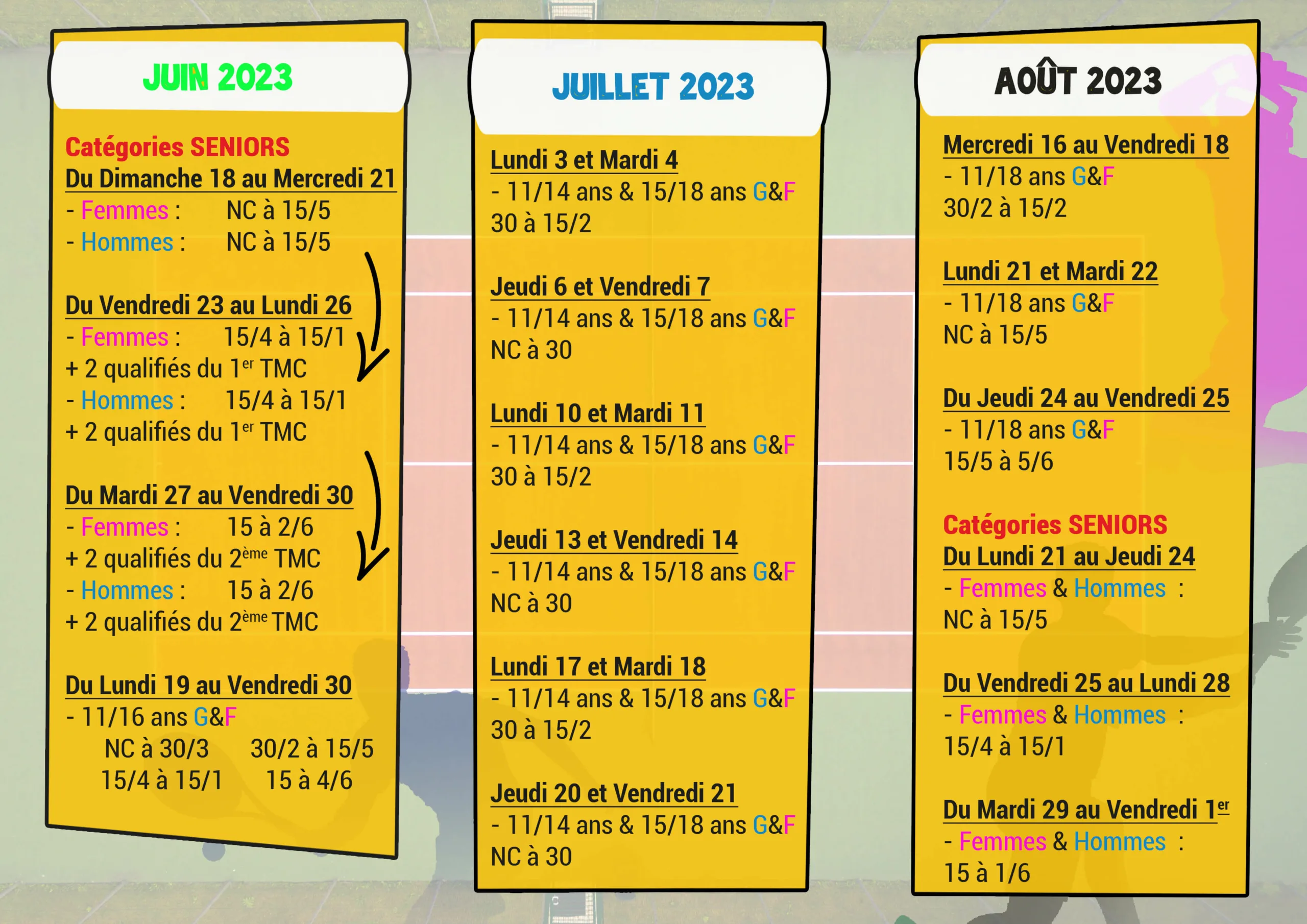 Plaquette TMC été 2023 2